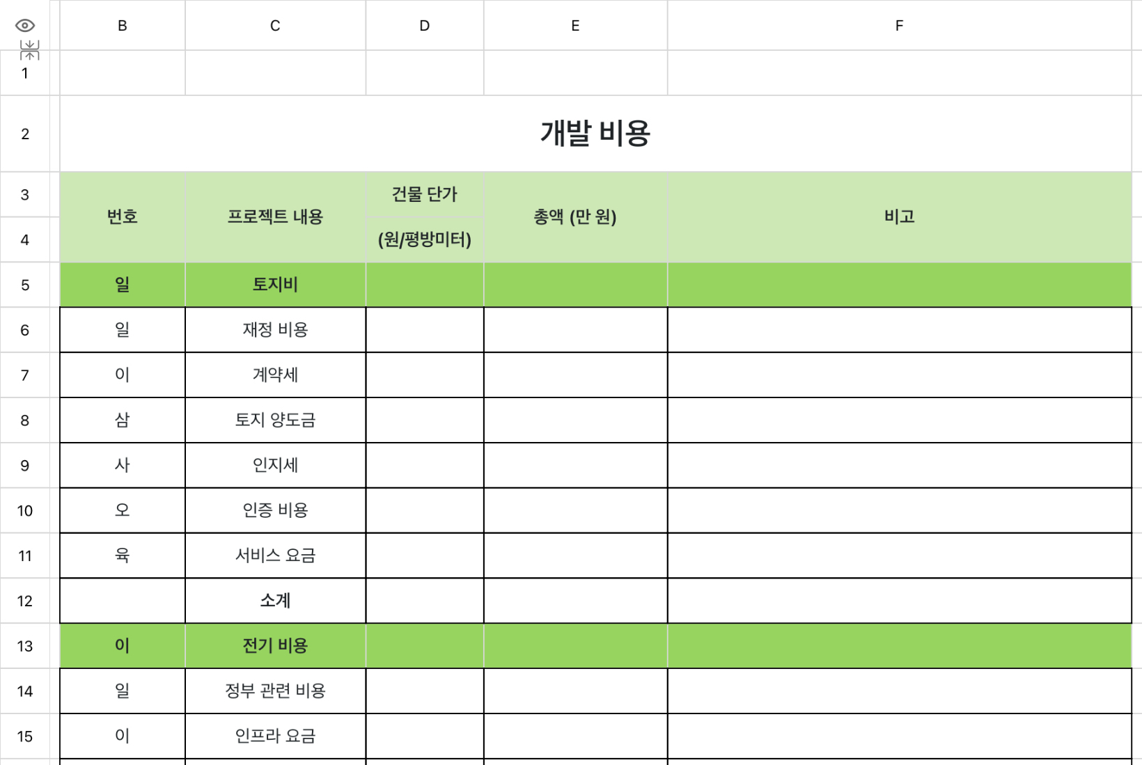 개발 비용